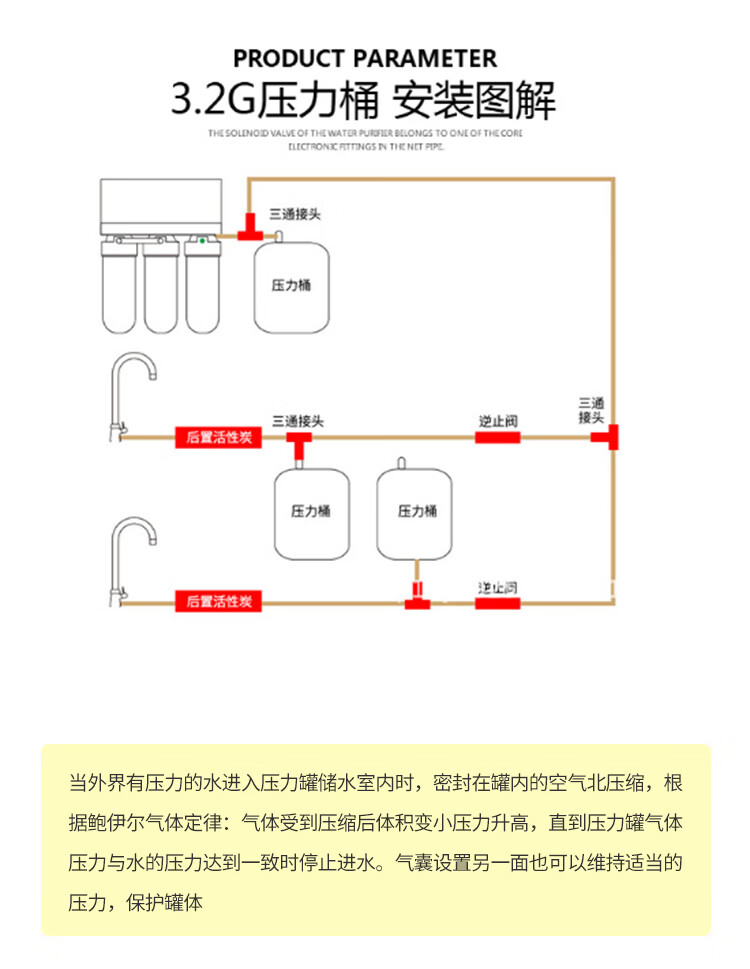 净水机压力桶原理图图片