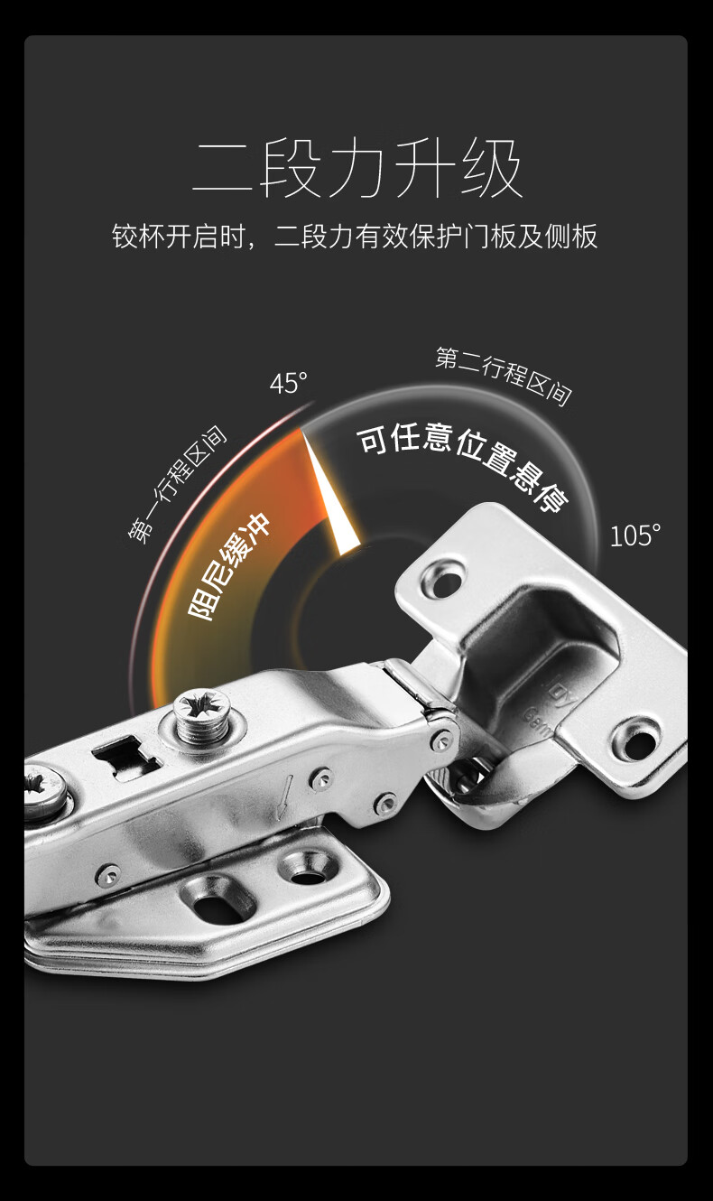 左邻铰链左邻全阻尼二段力缓冲铰链柜门小角度液压合页衣柜橱柜五金