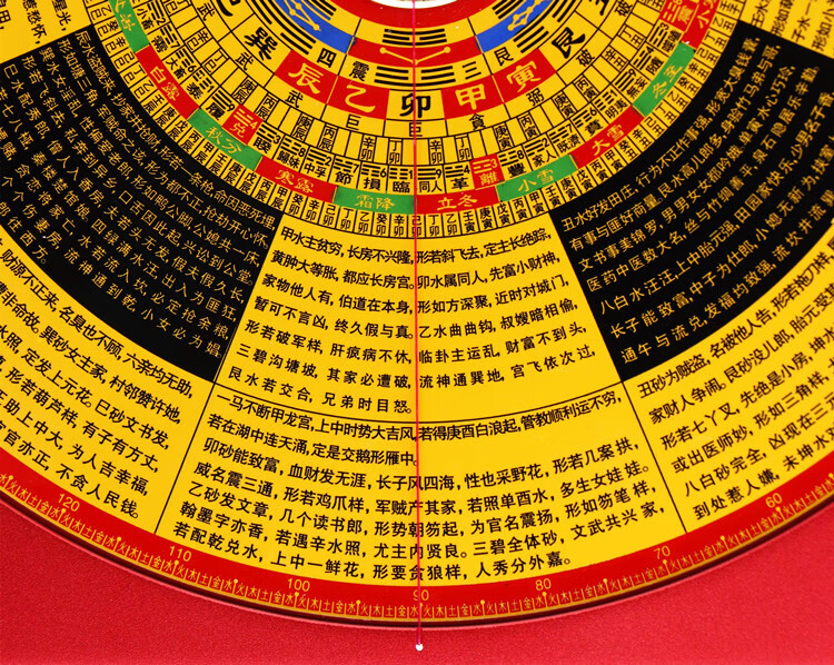 罗盘指南针9寸过路阴阳金锁玉关罗盘高精度八宅盘测 钛合金9寸过路