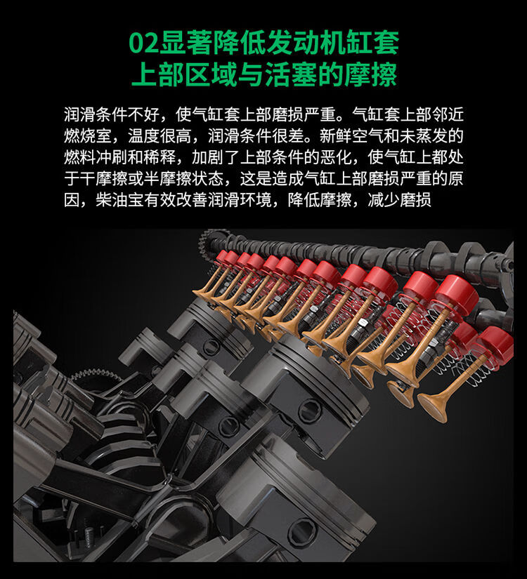 10瓶装永驰海龙柴油燃油宝除积碳清洗剂柴油添加剂柴油车货车柴油专用