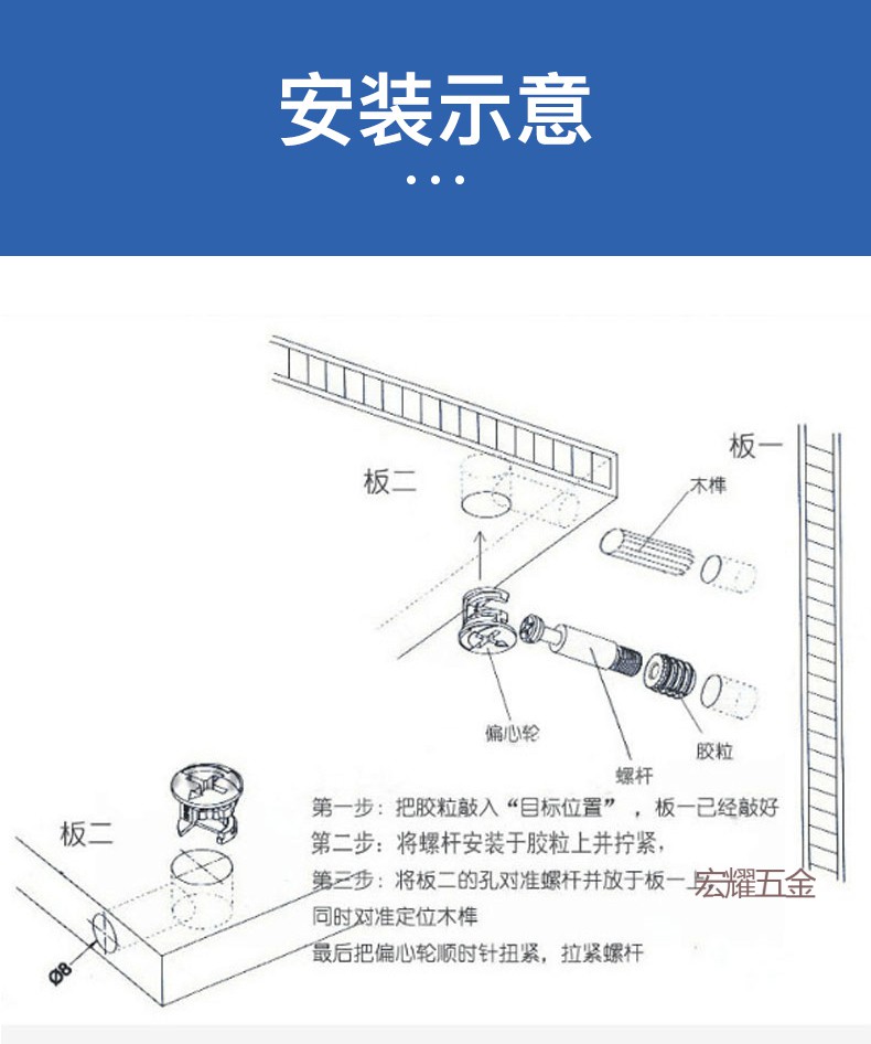 衣柜螺丝怎么安装图解图片