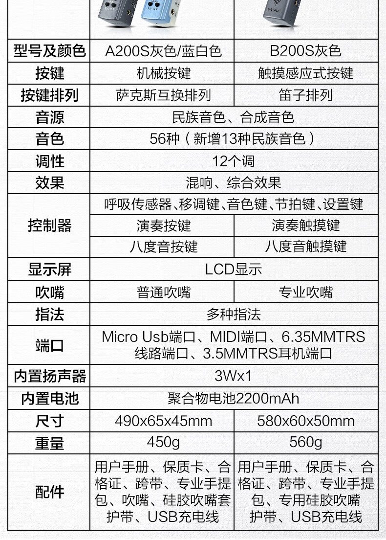 yasile雅思乐a200s电吹管初学者电子笛萨克斯葫芦丝乐器大全定制款