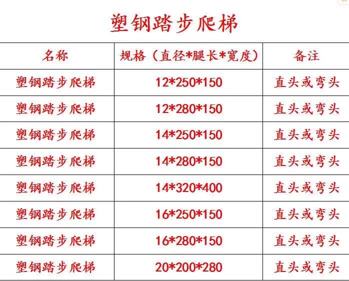 检查井爬梯 塑钢爬梯检查井爬梯踏步包塑爬梯污水井窖井爬梯井下脚