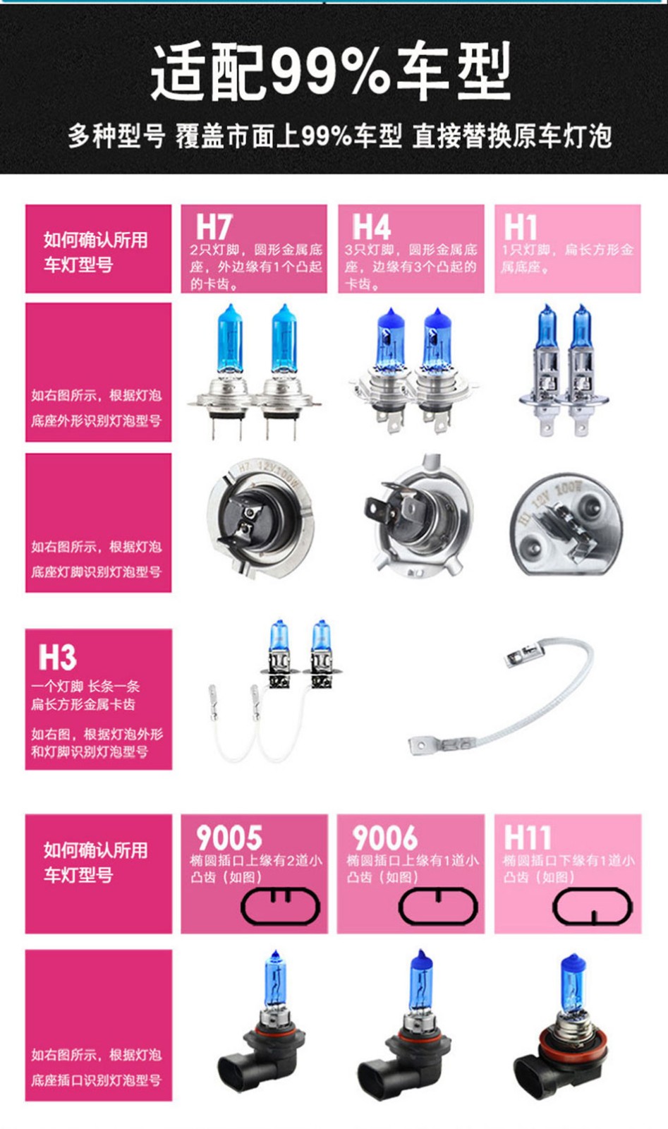 适用于奔腾汽车前大灯灯泡年检无忧近光远光灯远近一体h79012卤素灯泡