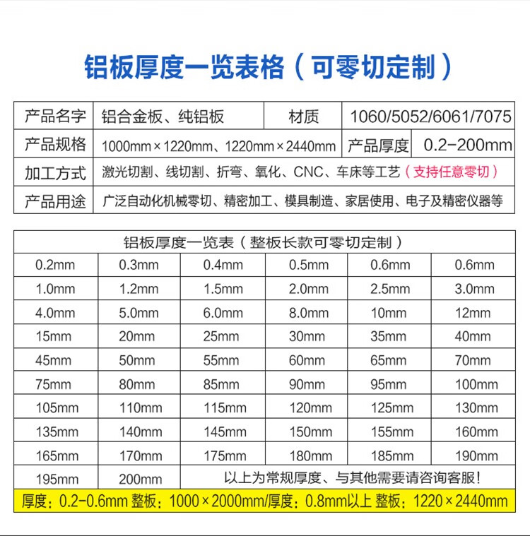 1060纯铝皮铝卷铝片铝板厚00501020250303510mm10mm1米1米