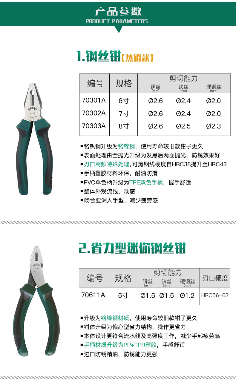 电工老虎钳世达钢丝钳6寸7寸8寸电工专用省力进口钳子家用工具大全