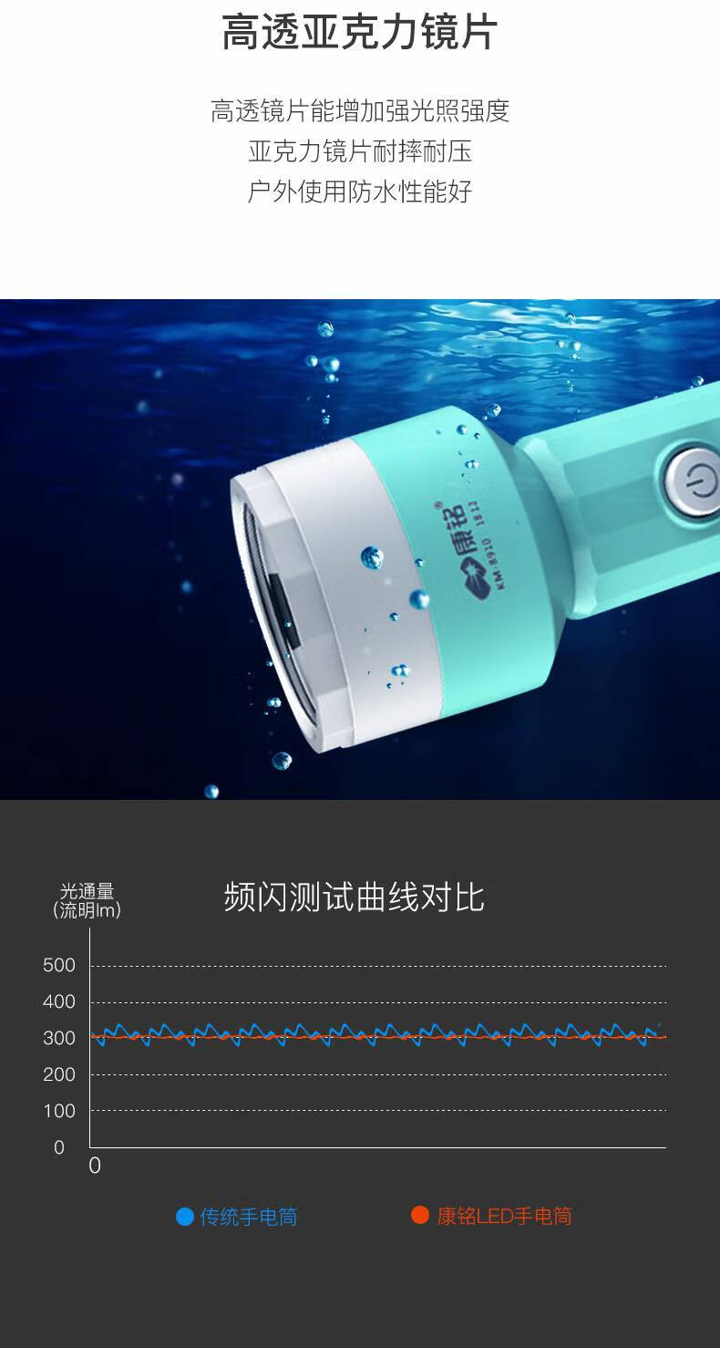 充电led照明手电筒强光远射户外超亮侧发光家用迷你应急台灯 【前置灯