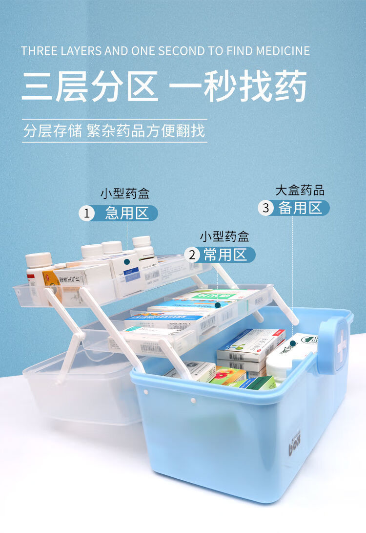 家用医药箱多层大容量便携应急常备药小药箱家庭装药品收纳盒rh黄色