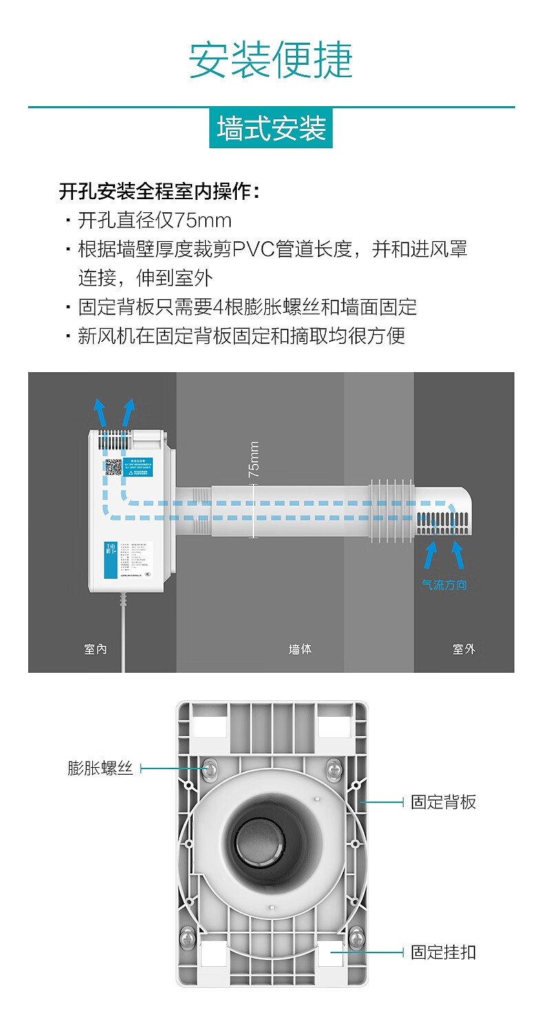 新风换气机水管怎么安装(新风换气机怎么接线)