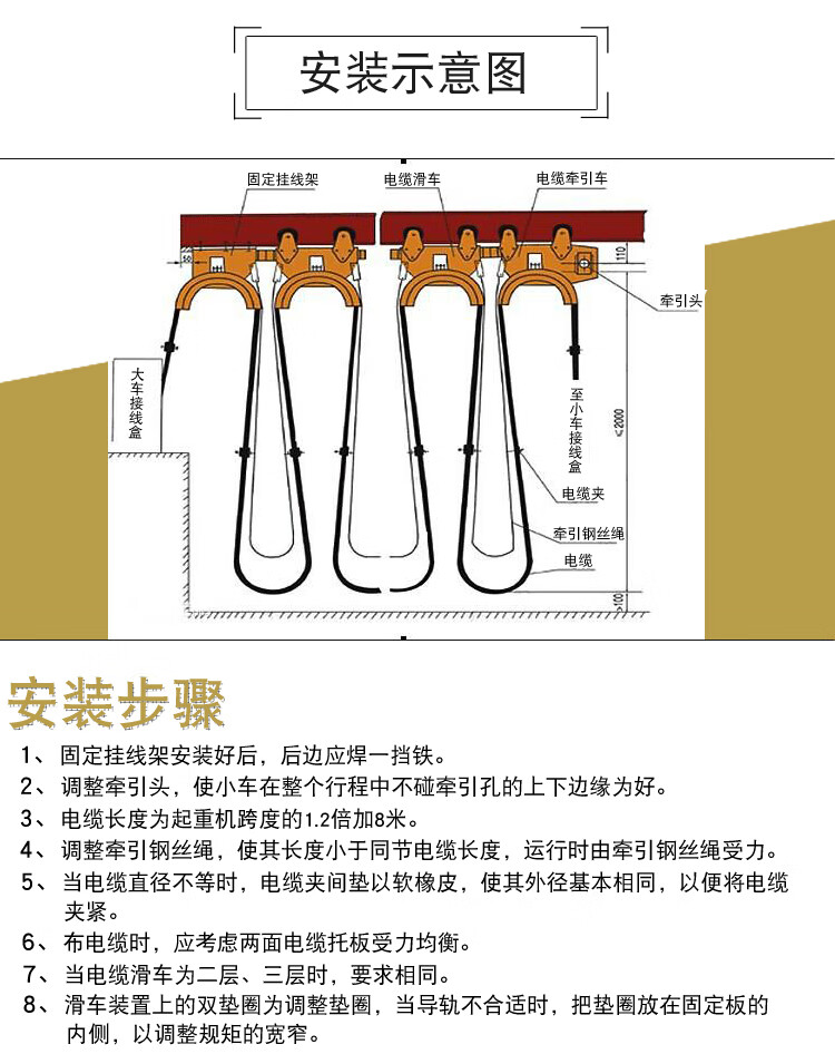 10工字钢轨道电缆滑车无锡式ch111钢轮钢瓦起重拖缆放线滑轮小号尾车