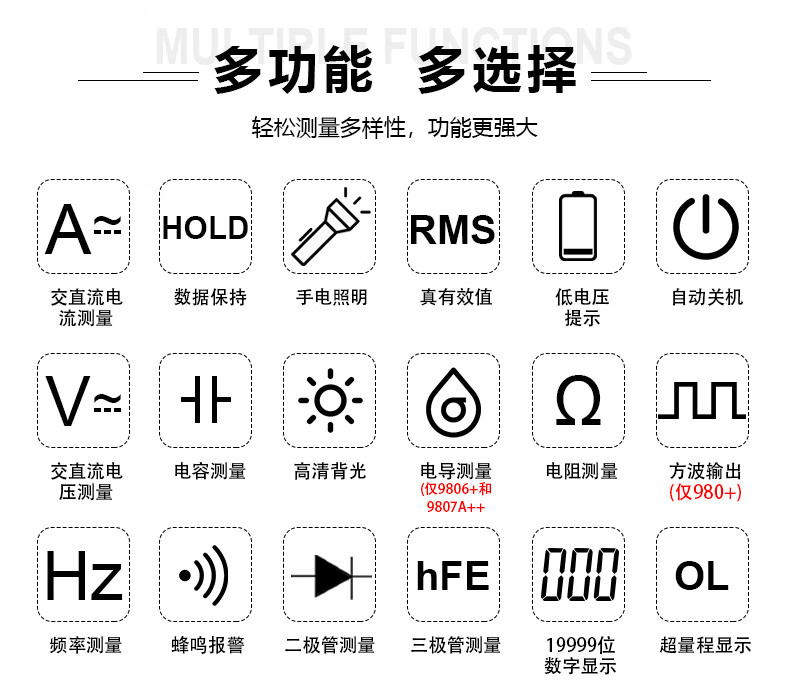 数字万用表vc9806vc9807avc980高精度数显式多用表表定制vc9804a标配