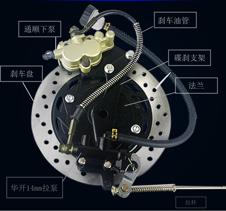 適用於摩托車鼓剎改碟剎套裝後碟剎一套總成剎車卡鉗下泵剎車盤後輪