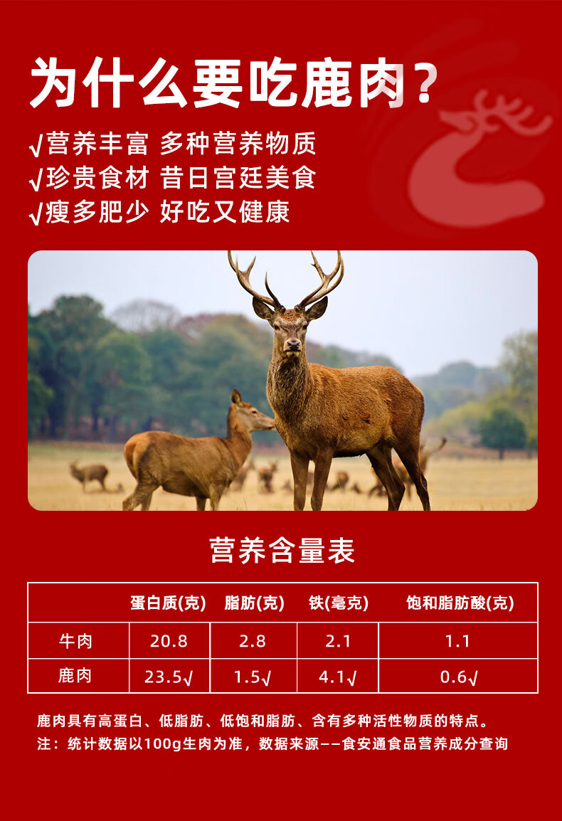 立鹿熟食即食红烧鹿肉罐装源头厂家梅花鹿肉儿童可食用