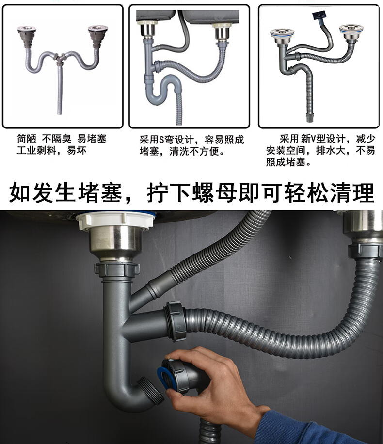 老式菜盆下水器拆卸图图片