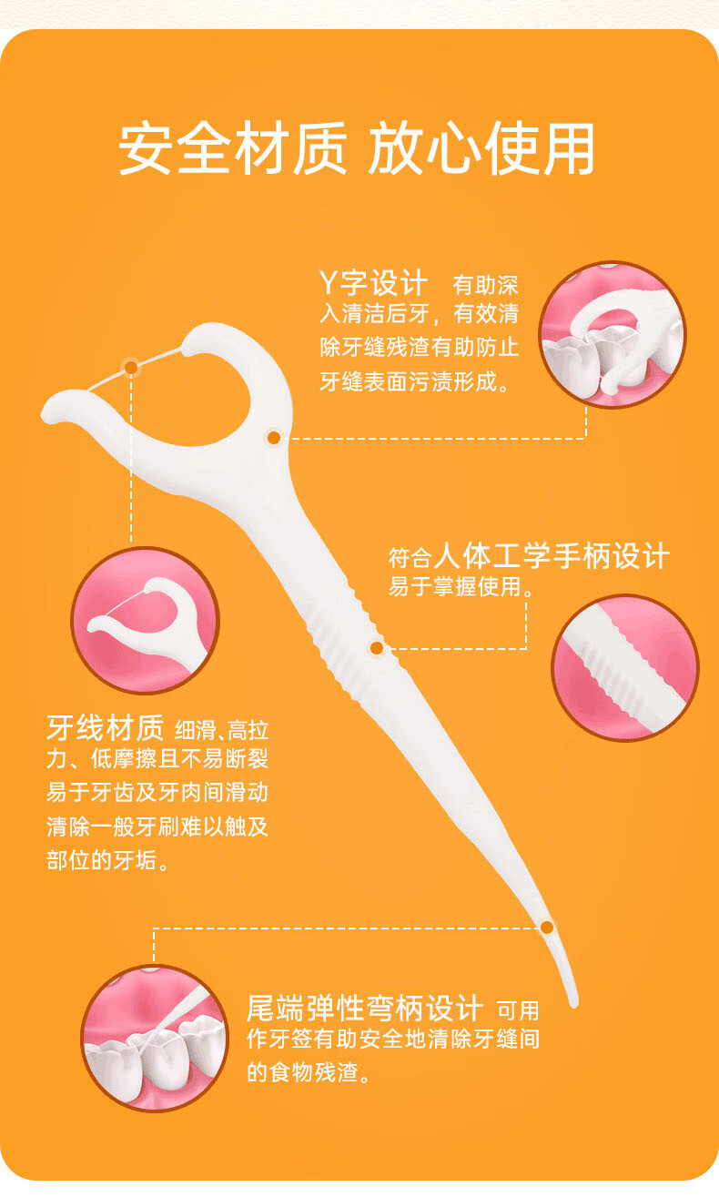 屈臣氏牙线盒装家用精选便携牙线盒装y型细滑深洁理牙线棒50支弹性