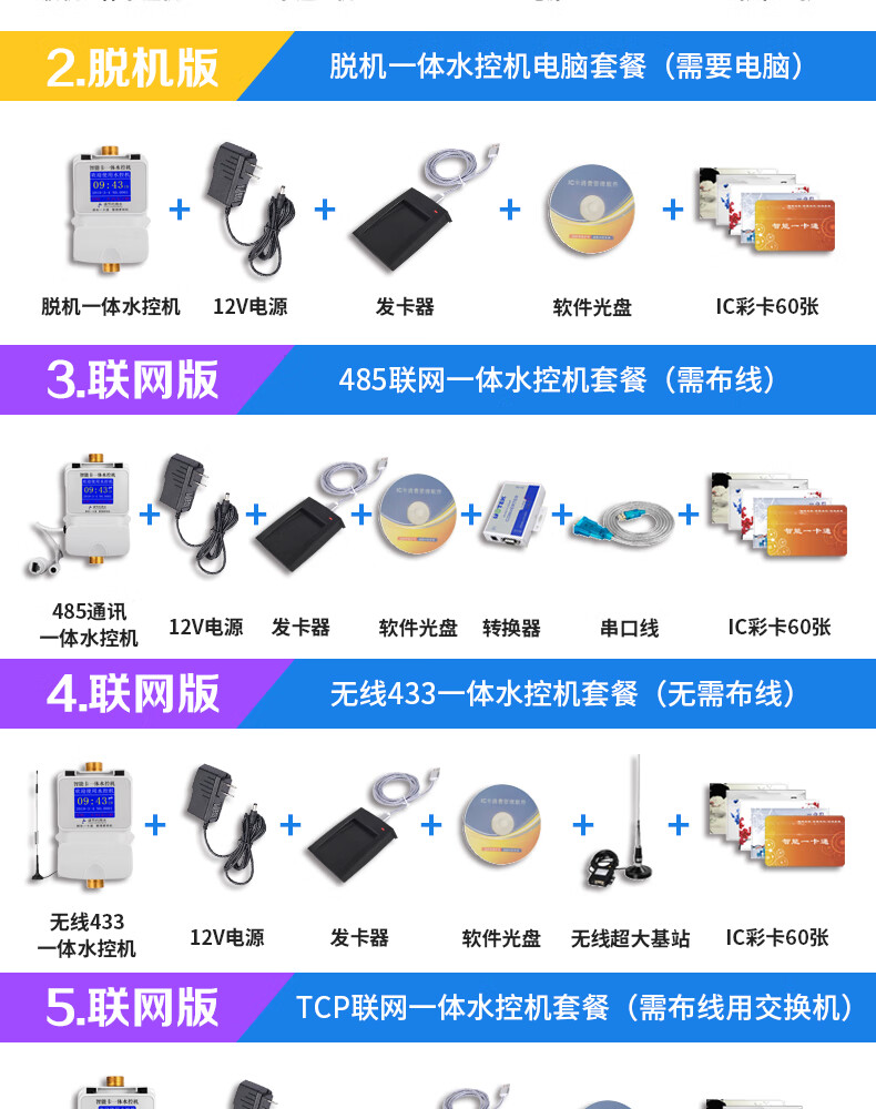 自来水水表家用智能水控机智能预付费水表家用插卡式远程云版水控刷卡
