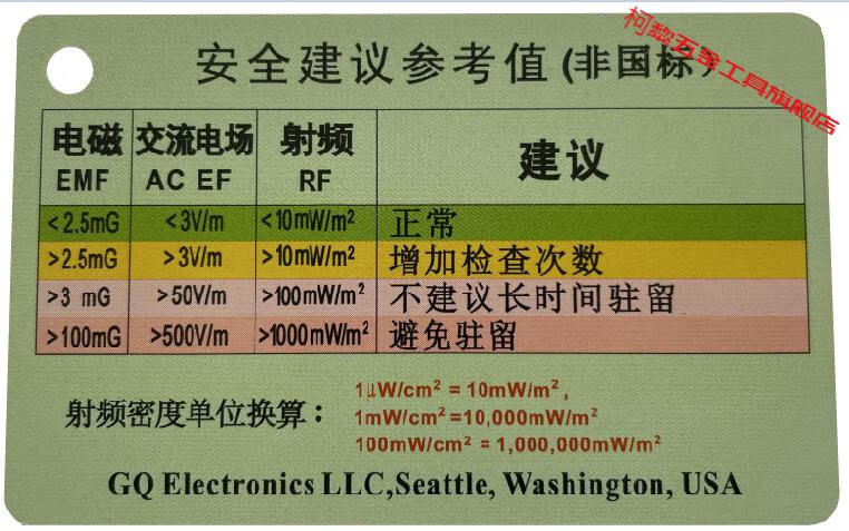 盖革计数器显示绿色图片