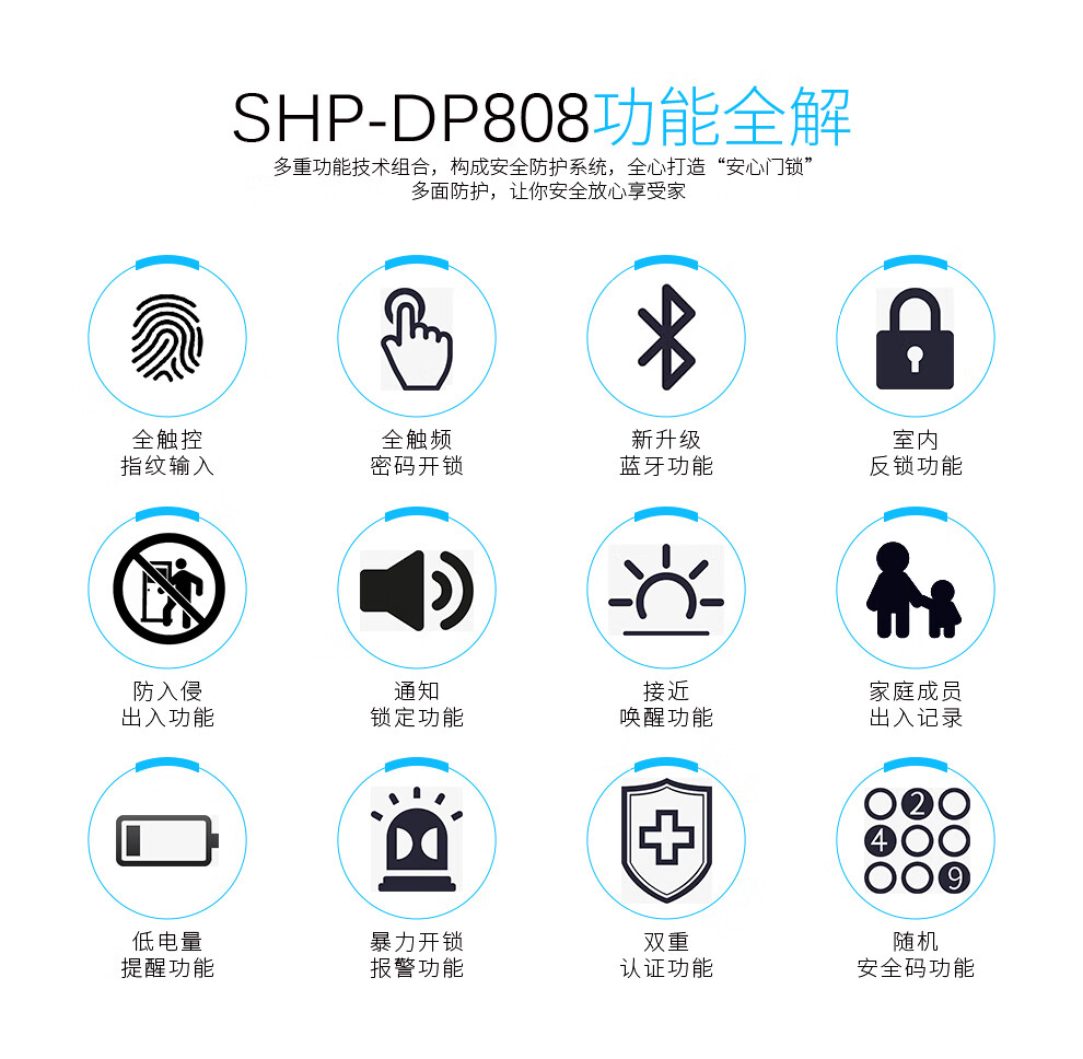京选好货三星指纹锁808密码锁家用防盗门锁智能电子锁磁卡锁shpdp808