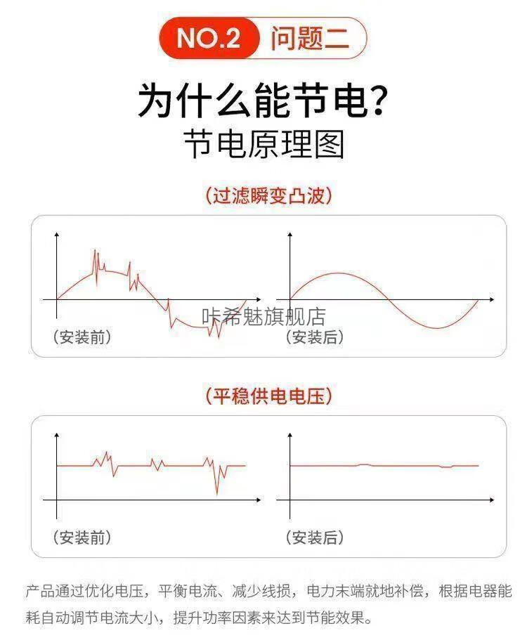 節電器德國節電器新款智能家用省電寶省電神器大功率家用