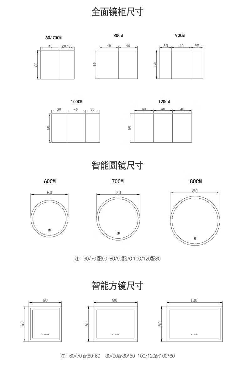 cad移门画法图片