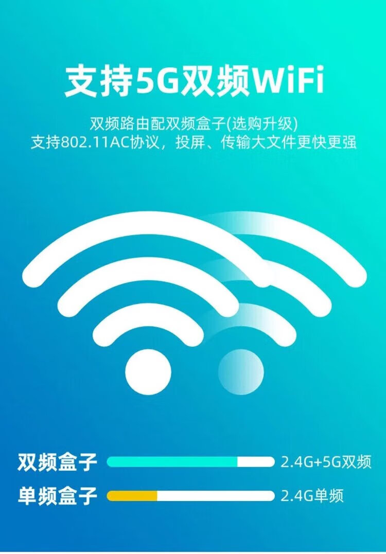 中兴三网通网络机顶盒中国电信itv联通iptv无线家用机顶盒 尊享版 5g