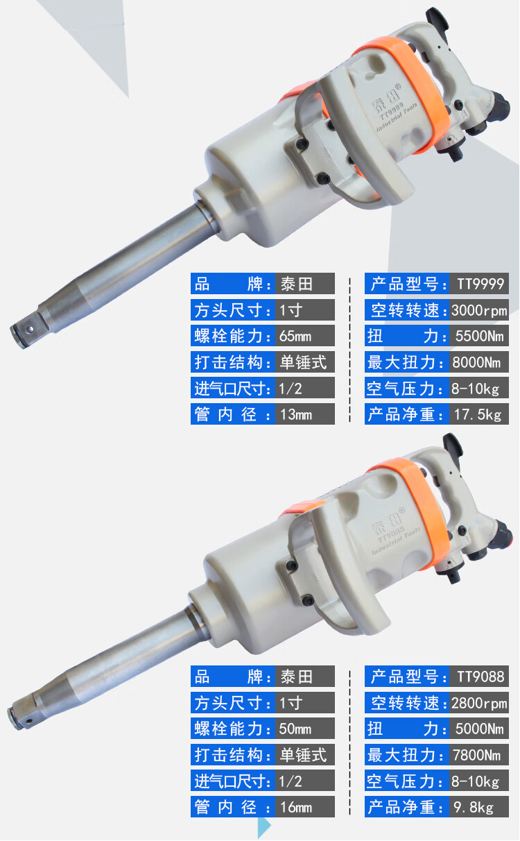 泰田tt-5088b大风炮【图片 价格