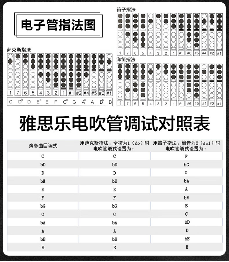 yasile雅思乐a200s电吹管初学者电子笛萨克斯葫芦丝乐器大全定制款