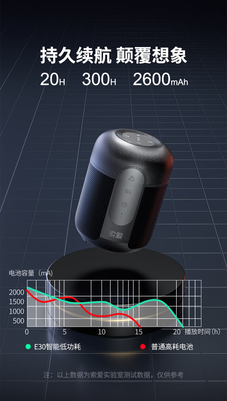 索尼(同款)通用蓝牙低音炮音响e30小型索爱e30蓝牙音响小型音箱无线