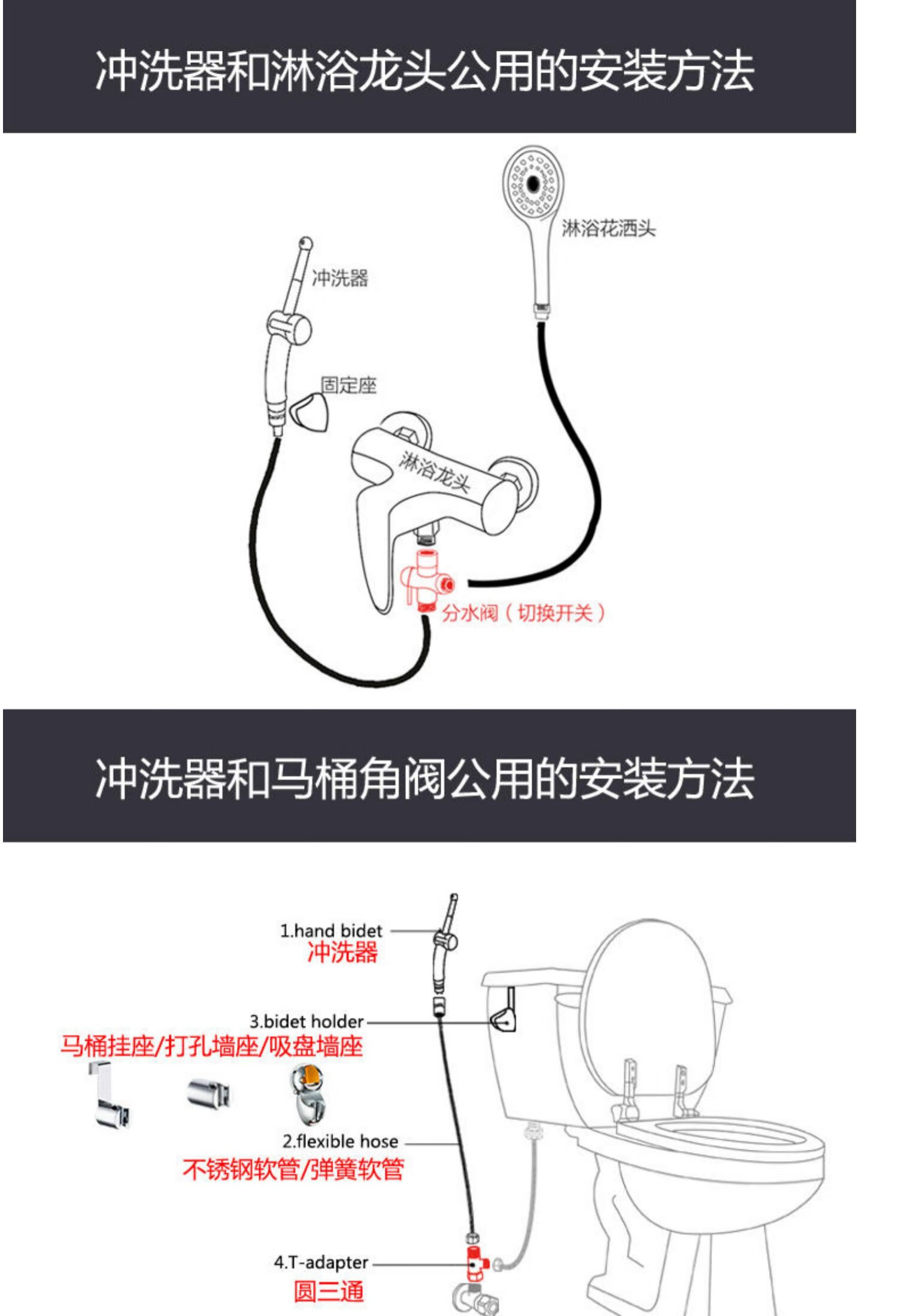 妇洗器喷头冲洗器女私处肛门清洗插入洗到马桶喷枪洗屁股神器08可调式
