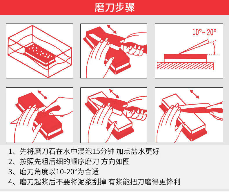 钳工刮刀磨法图解图片