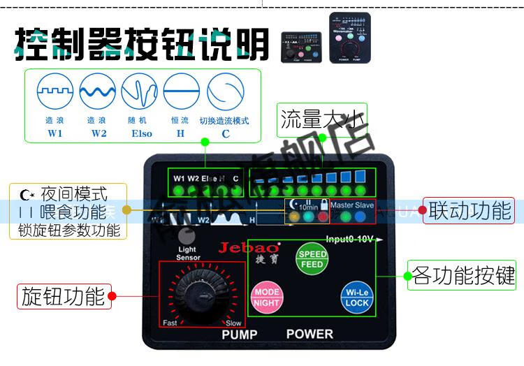 升级款鱼缸造浪泵底吹捷宝造浪泵鱼缸变频无线联动rw造流泵ow水族冲浪