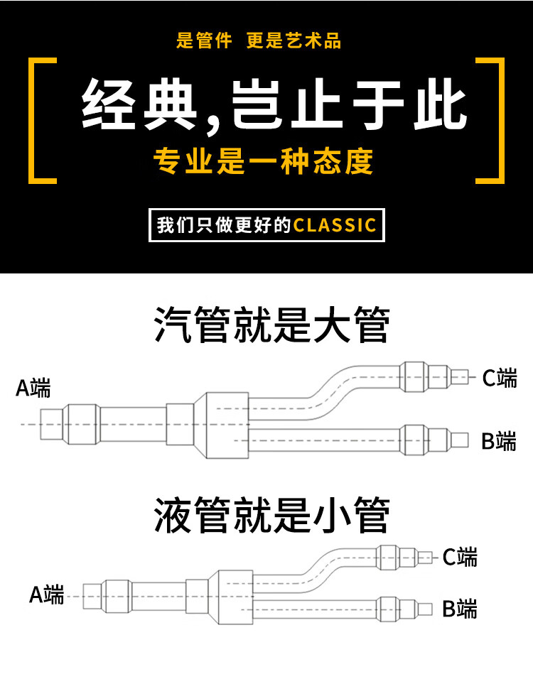 日立中央空调分支器e52sn102sn462s外机m30sn分歧器空调配件日立e52sn