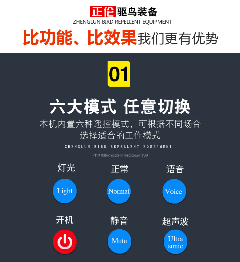 太阳能超声波语音智能驱鸟器果园鱼塘养殖防鸟吓鸟神器赶鸟机 遥控 大