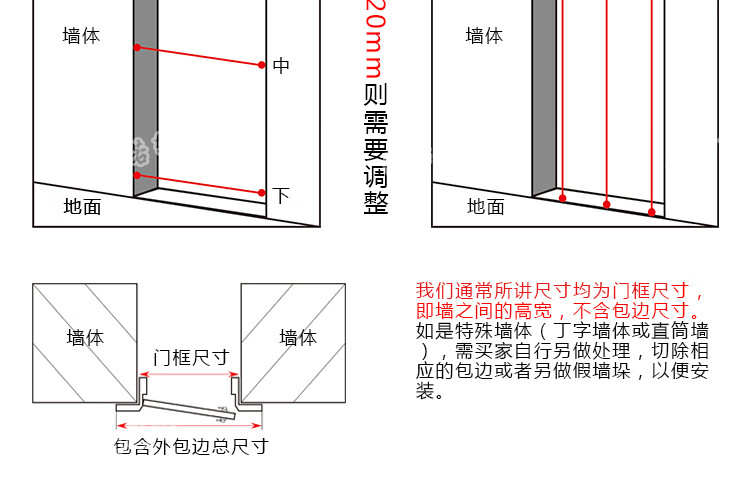 cad子母门平面图画法图片