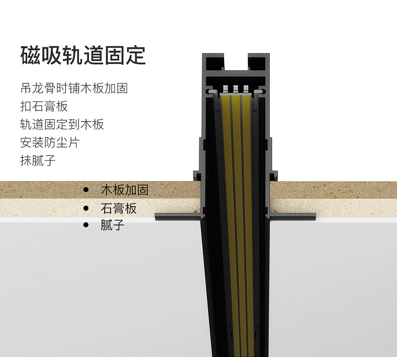 仙人掌照明磁吸軌道燈嵌入式led射燈走廊過道燈創意導軌無主燈旭日