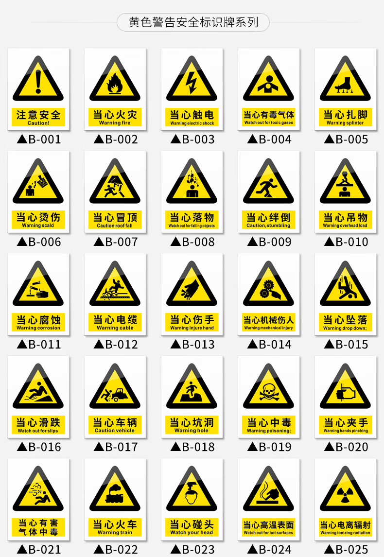 安全标识牌警告警示牌标志禁止吸烟提示牌子严禁烟火当心触电监控安全