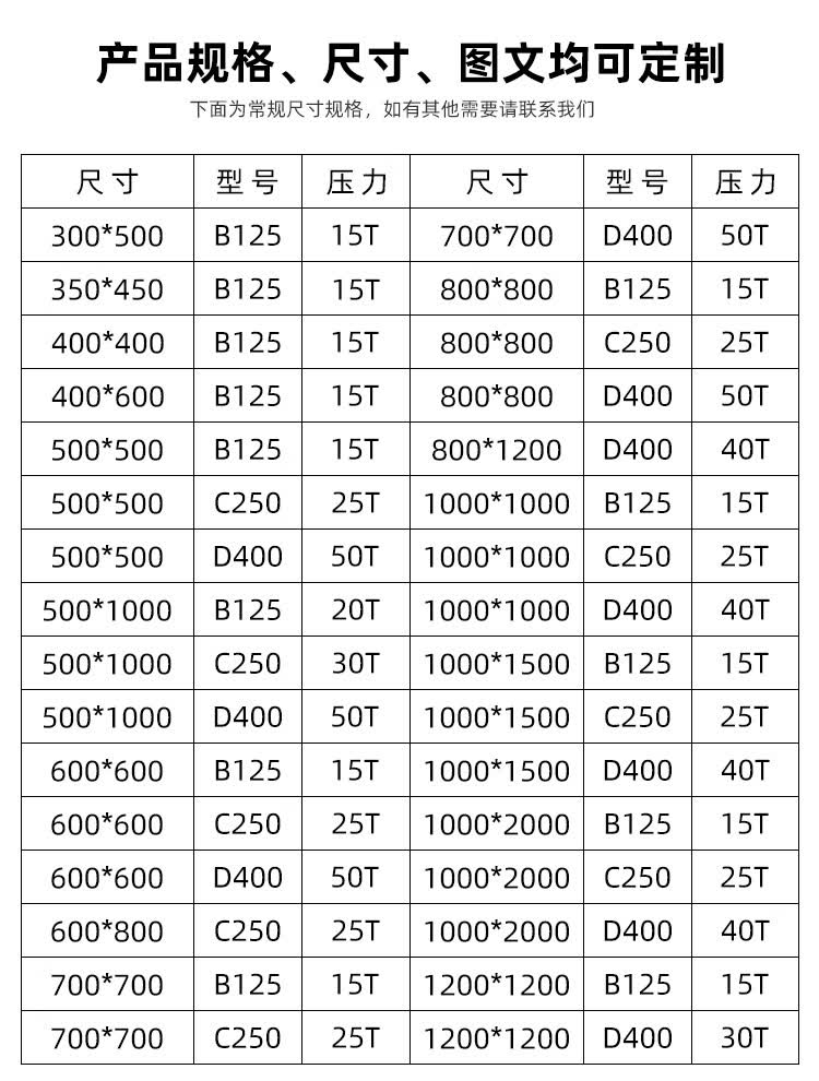 球墨铸铁井盖方形700*700沙井盖阴井盖通讯电力方形窨井盖长方形定制