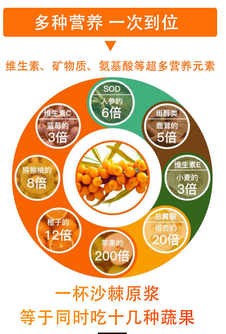 官方旗舰沙棘原浆生榨鲜果汁内蒙沙棘汁维生素c沙棘果油无糖沙棘沙棘