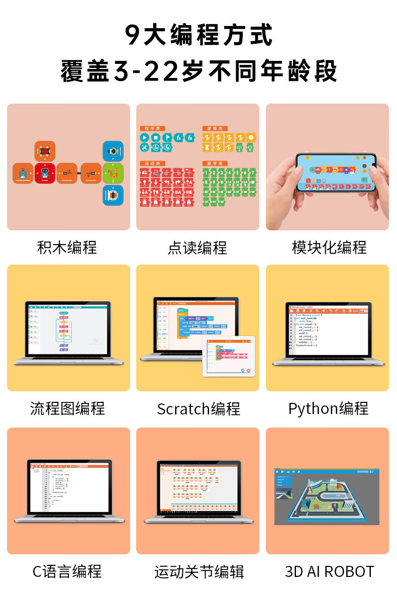 鲸鱼机器人流程图编程图片