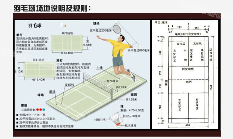 羽毛球网高度标准尺寸图片