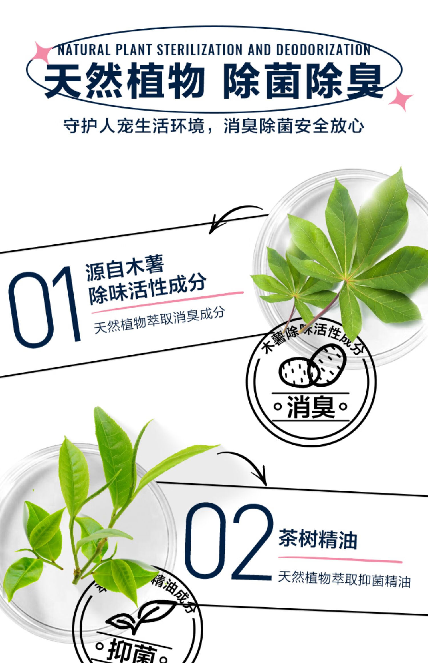 天然植物液除臭剂配方图片