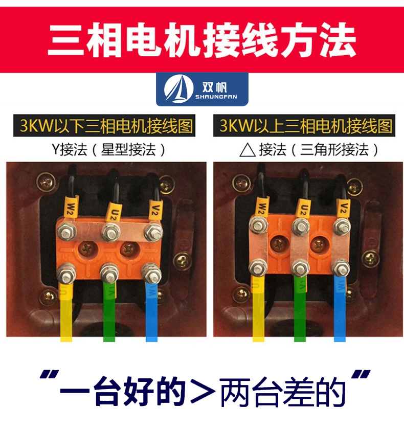 国标380三相异步电动机台钻空压车床电机15千瓦大功率电机1111kw4级