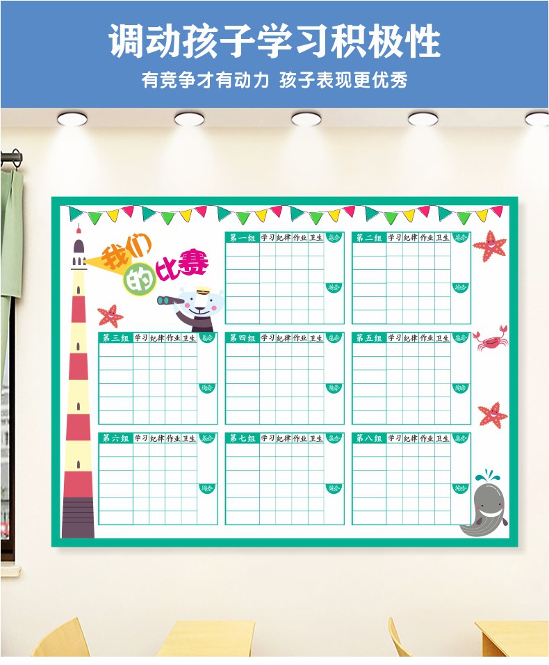 班级文化墙装饰励志墙贴学生幼儿园你追我赶评比栏墙贴小组积分表榜