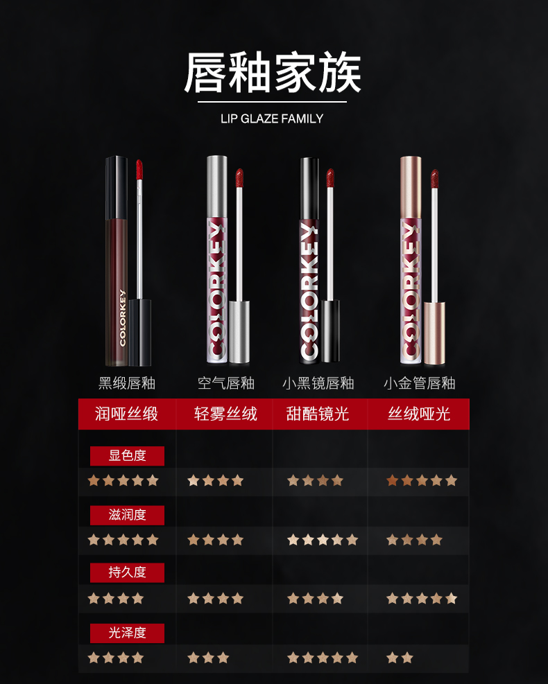 品质保证colorkey珂拉琪丝绒空气唇釉r666珂拉琪红17g口红唇彩唇蜜唇