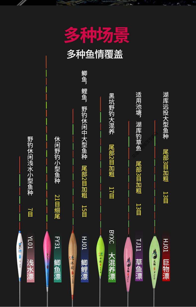 浅水夜光漂咬钩变色电子漂夜光漂轻口鲫鱼浮漂高灵敏度碎目醒目纳米