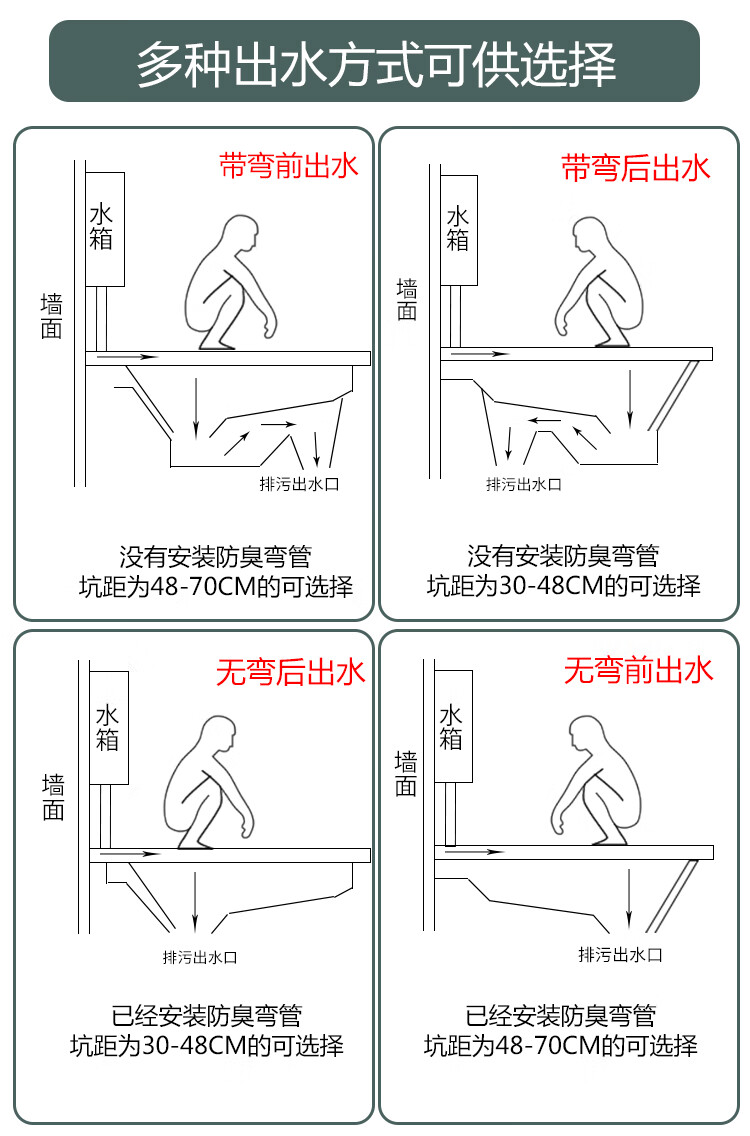 塞恩诗超薄型矮蹲便器131820cm蹲坑式水箱整套家用卫生间大便器蹲厕