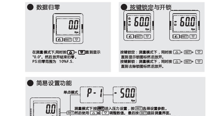 smc压力表接线方法图片