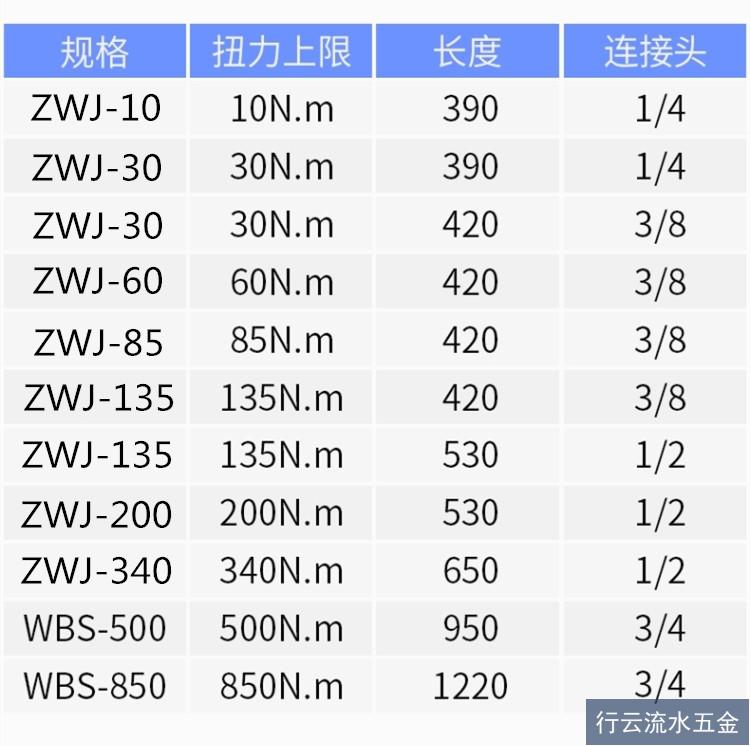 电子扭力扳手数显汽修棘轮开口活动头扣件脚手架套筒扭矩力矩扳手 长