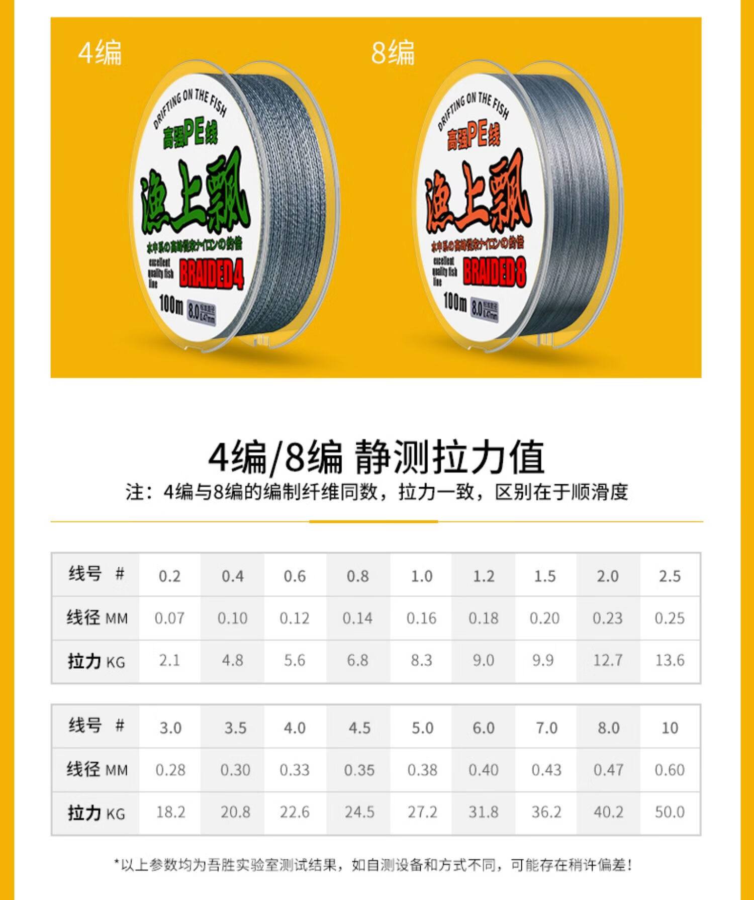 林朝兽进口12编大力马鱼线主线9编拉力路亚线专用8编钓鱼线pe线8编200
