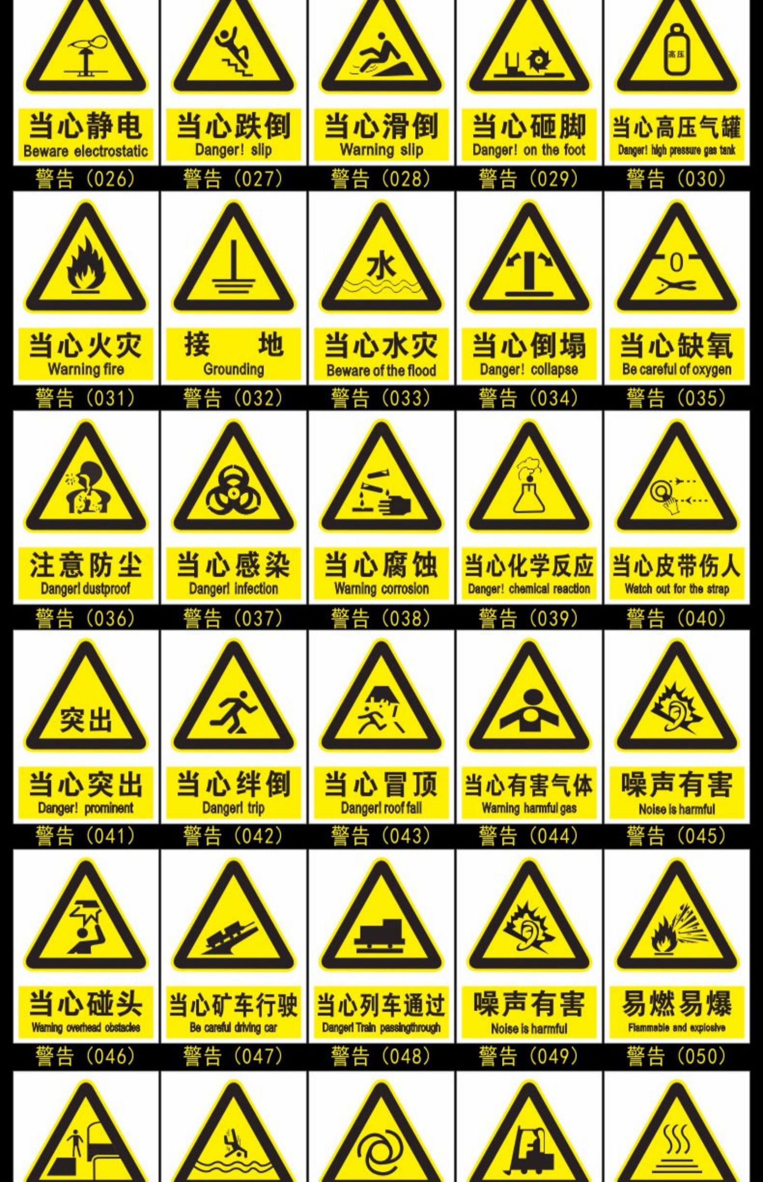 警示牌管道水暖阀门安全警示提示牌警告标志牌指警告004pvc板20x30cm